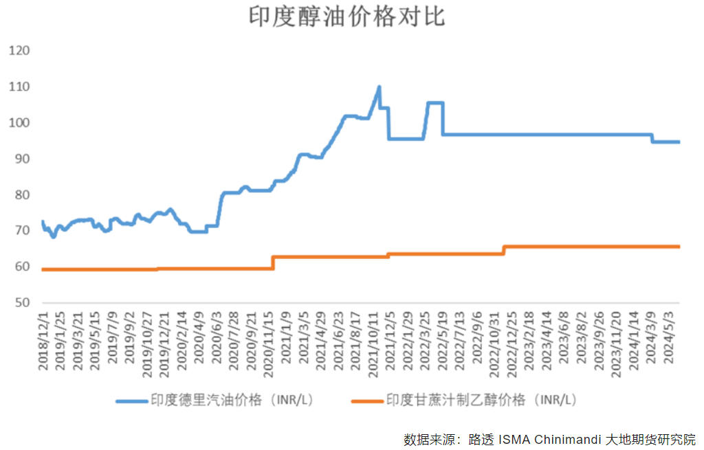 1719986895828051126.png image.png