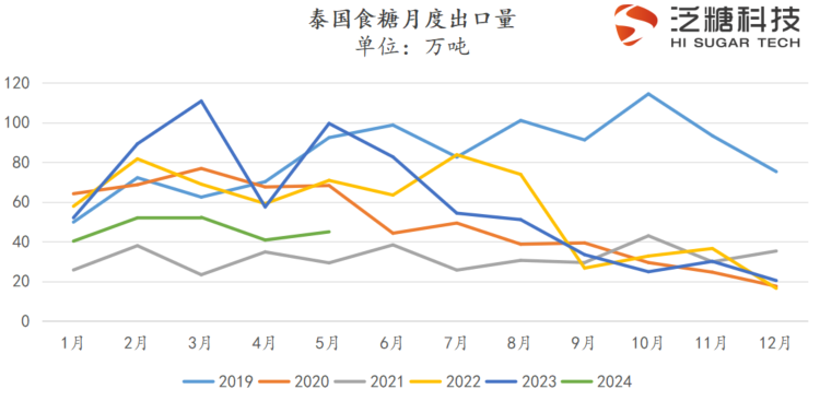 1720511524616061959.png image.png