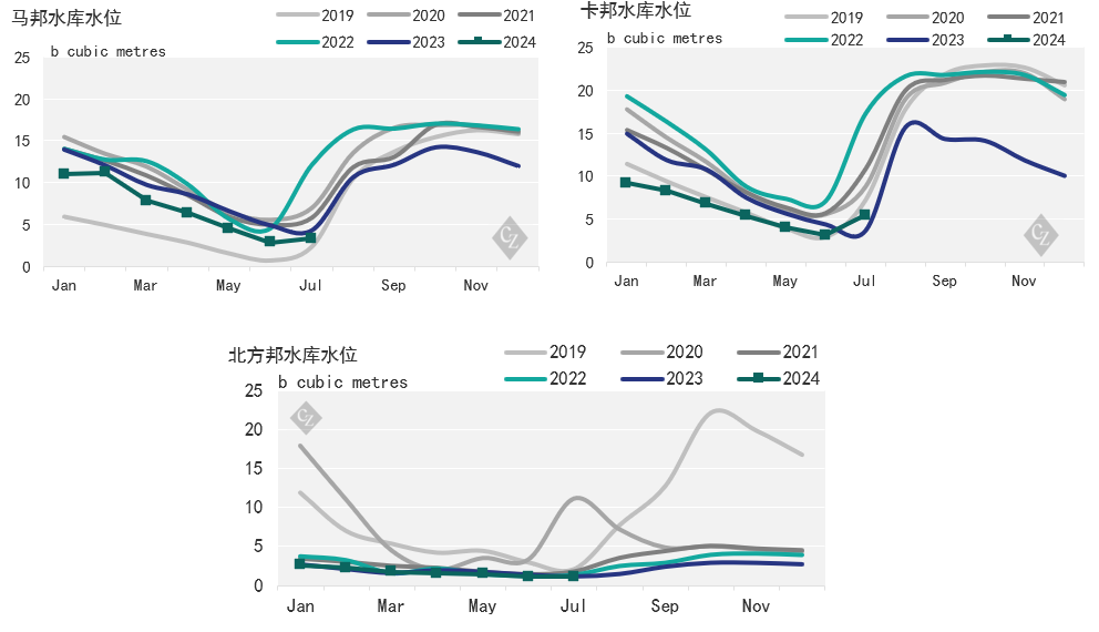 1721290698246047945.png 70d0b0aefbb66e478026199bcfea3ae3.png