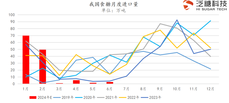 1722819222104031558.png 1a95b0cca03f51cac12fc7b2d35d6e3a.png