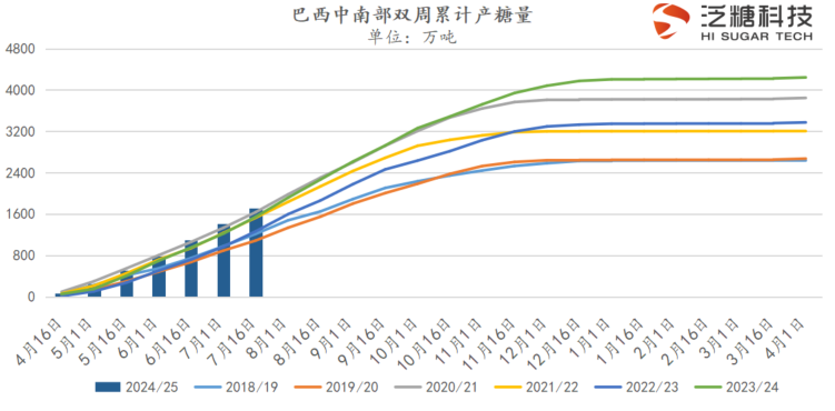 1722819394369055399.png 6c8c9d72e99523898072e1cbd4f8a4c8.png