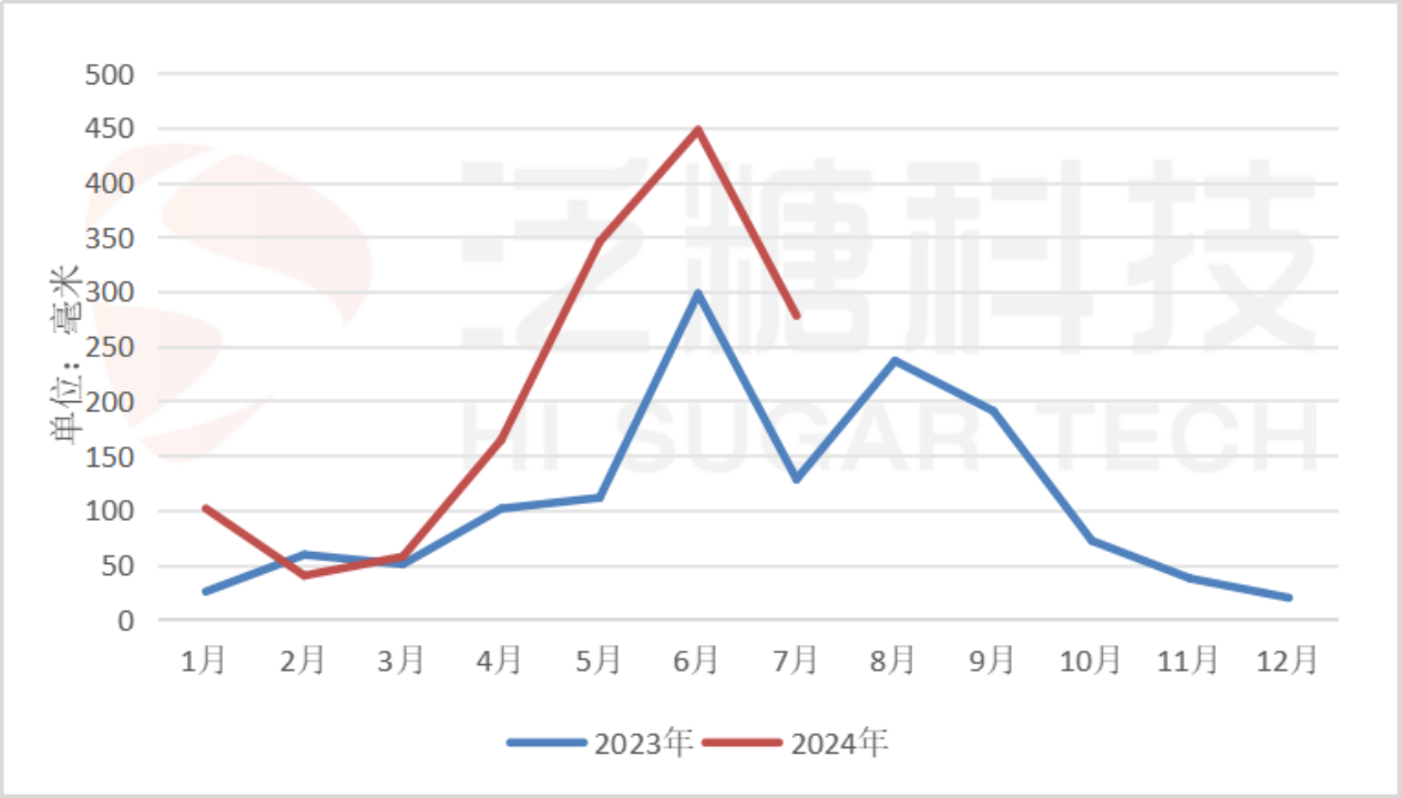 1723424153923036063.png 0f1c3eee9b5b2cab5af54c6e50570a6c.png