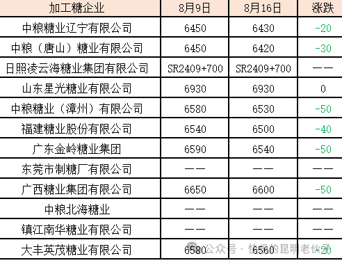 1724031133253091727.png d13ba2f6e2ac9e27e8542c329efbd051.png