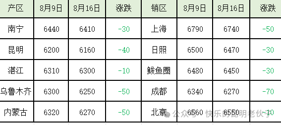 1724031145823064233.png b145c4e4eca438a670ae70829ef7730a.png