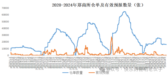 1724031158352084407.png 18a130d85f60e411de03dff037db821e.png