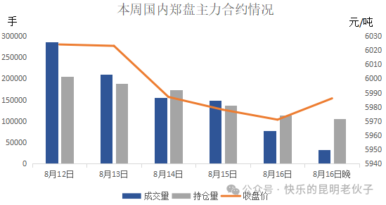 1724031165221030846.png 60db523f35ff2bb99001408105e911e5.png