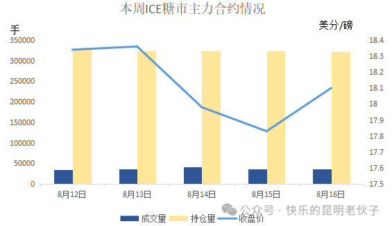 1724031174119046529.png ffa44689aa2286ee21a5bc27ed728a5a.png