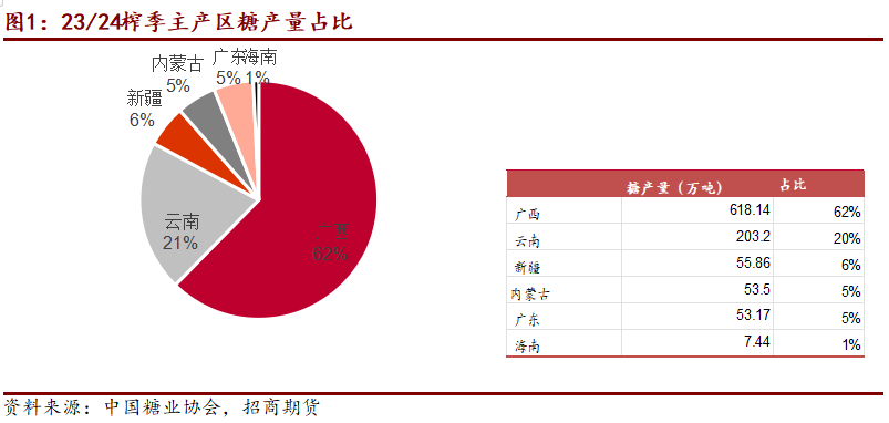 1725935006331008259.png e0fecda3e798fac60b76c6be6c1b021c.png