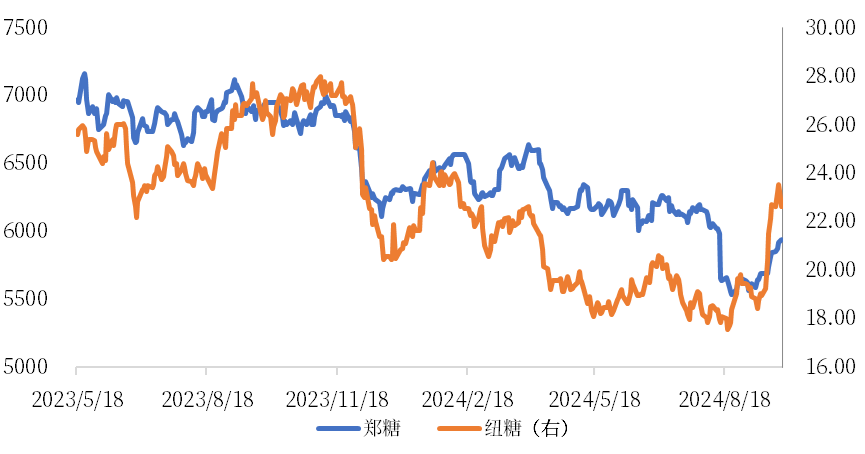 1728523797895031570.png 1671b1ee5efe1dfeff9d31e14aa77cd0.png