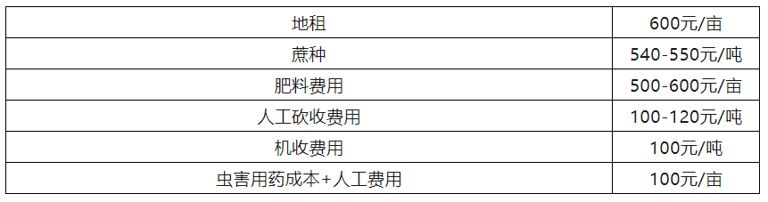 1729070333040085151.png image.png