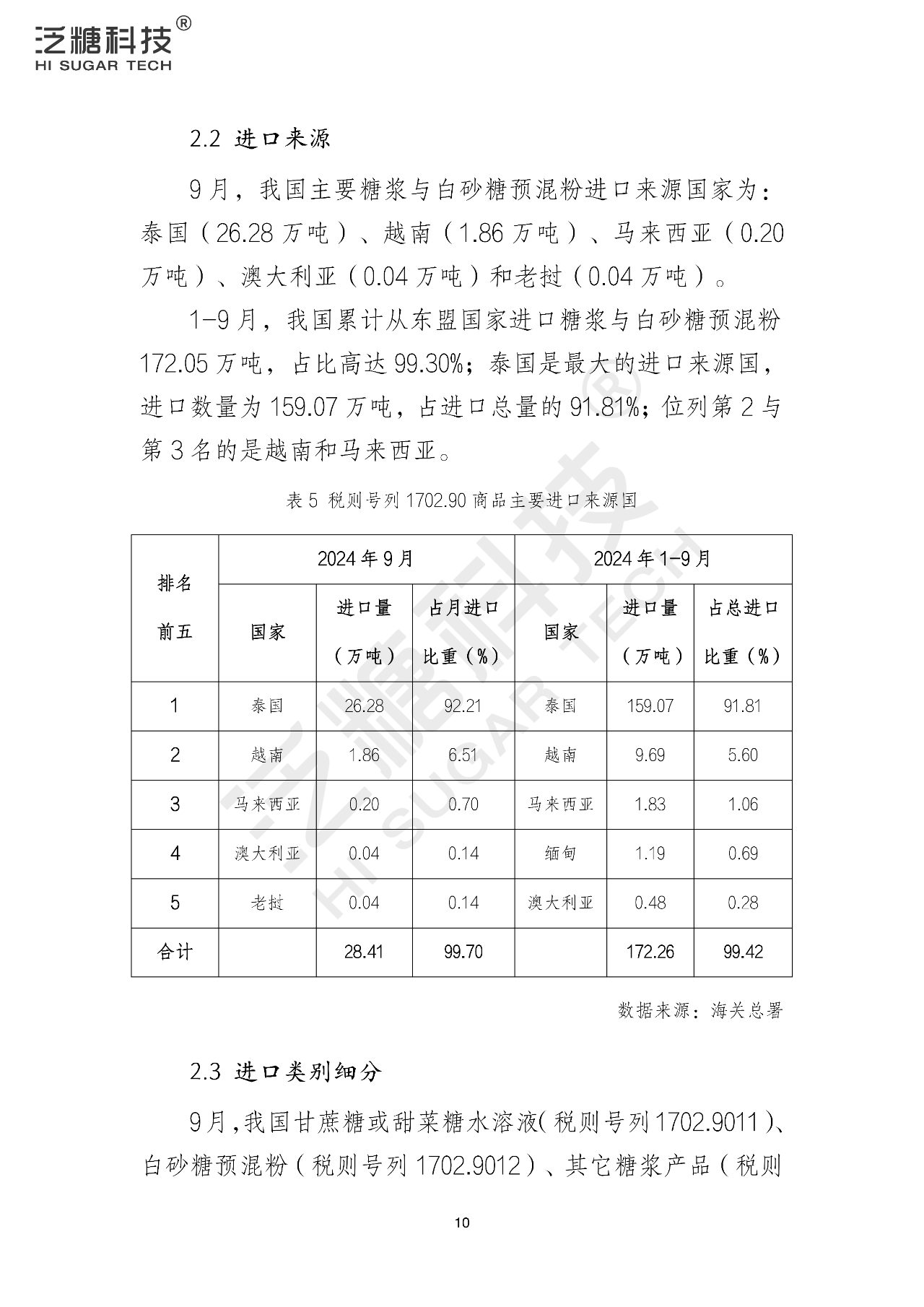 1730196656385061858.png 43b383a379e117237ee36e81461e1462.png