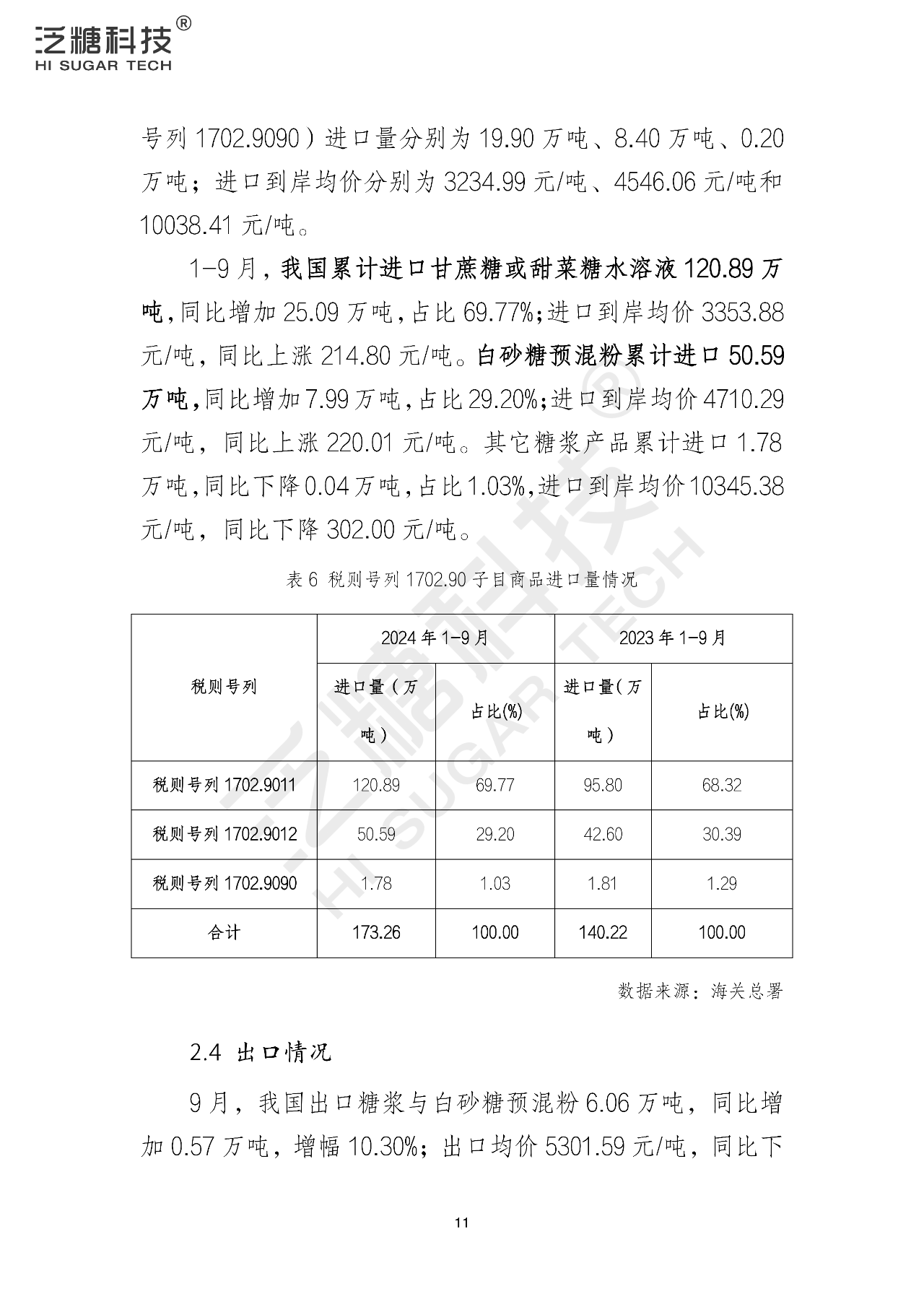 1730196663215036423.png 421f50fe3f9f6643fb3285b29c1b8092.png