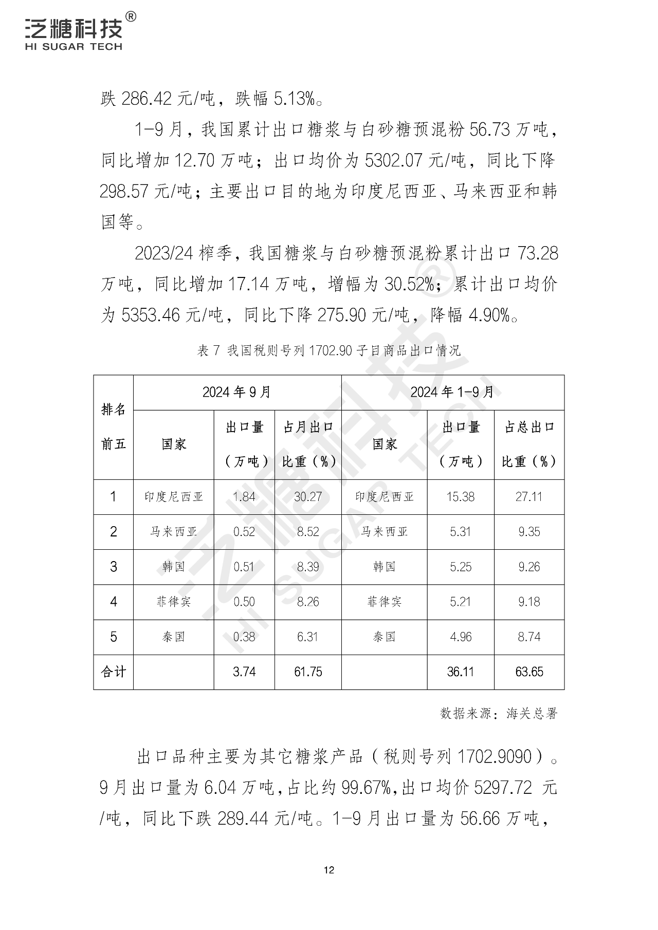 1730196670418084739.png db815f5f3333d97bde8cdb2585bbc500.png