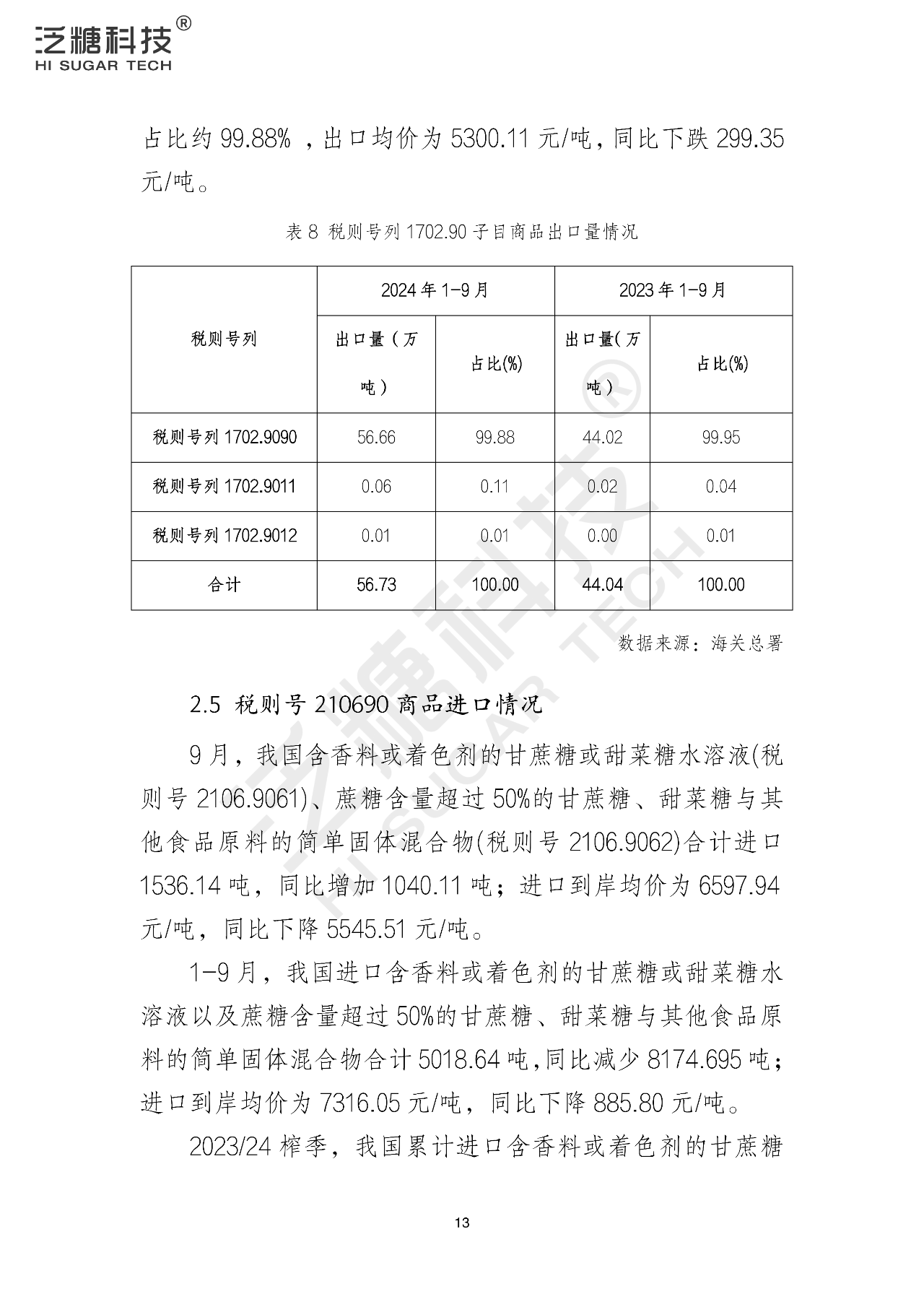 1730196677824046620.png b5d5496cc6f7404ef883e3f756e289d4.png