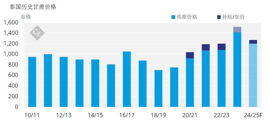 1730766396996094670.png 55bf74bd972d360c28c578bc1f34d2c2.png