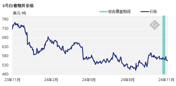 1730853490446060208.png 5a64407a107e1c8ec44114151928ed03.png