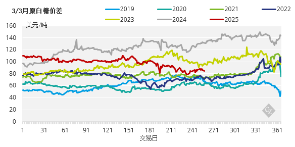 1730853538309001401.png 5421f32ea1e8e7235403ed1ba1f81910.png