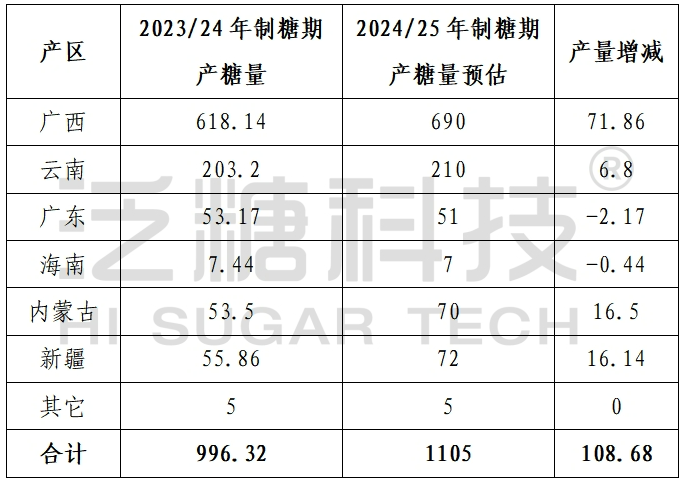 1731286426114035566.png fc53aa769ab7b558aac9e11686fcfa51.png