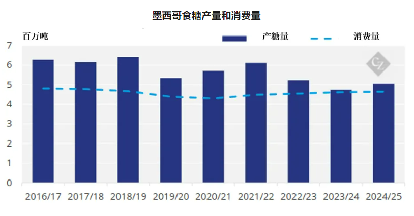 1732579624212095129.png image.png