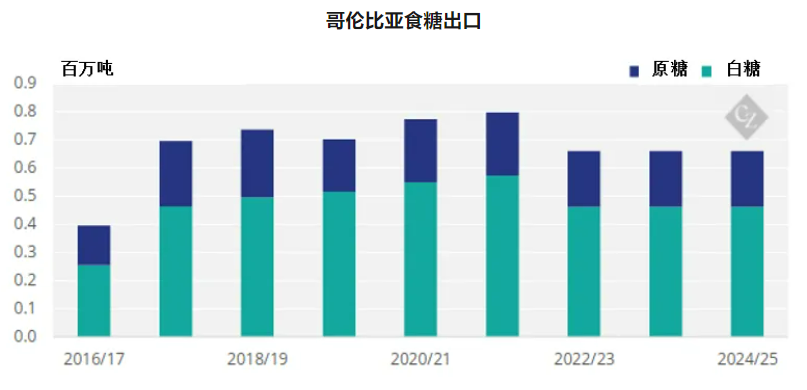 1732579790010099855.png image.png