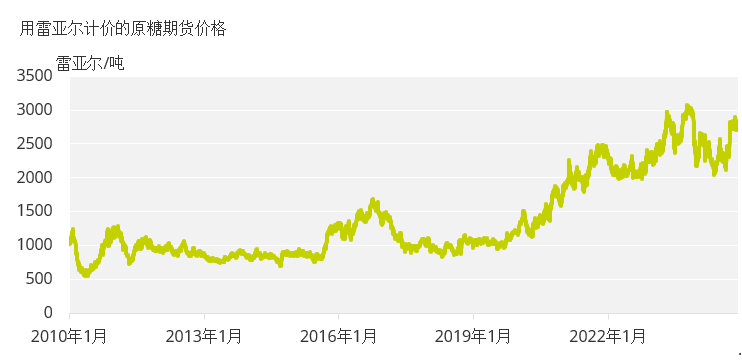 1733359087998024318.png da1de5f5d96e1398b743c882056ae9d8.png