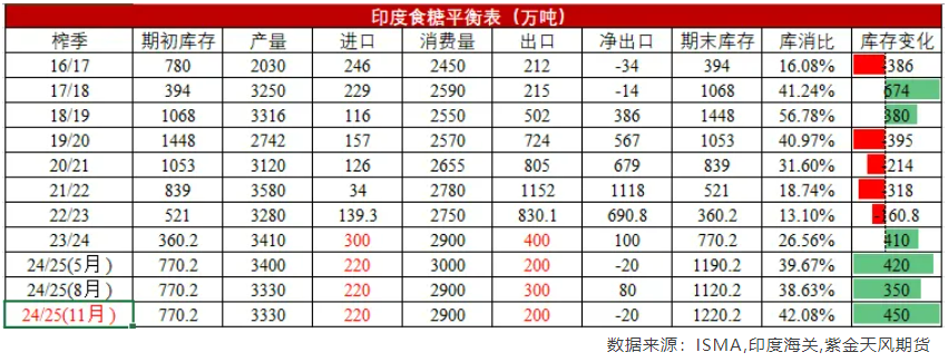 1733362229104005226.png image.png