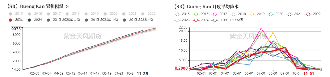 1733363719596051455.png ebb1433d711809105f1b3decf850d022.png