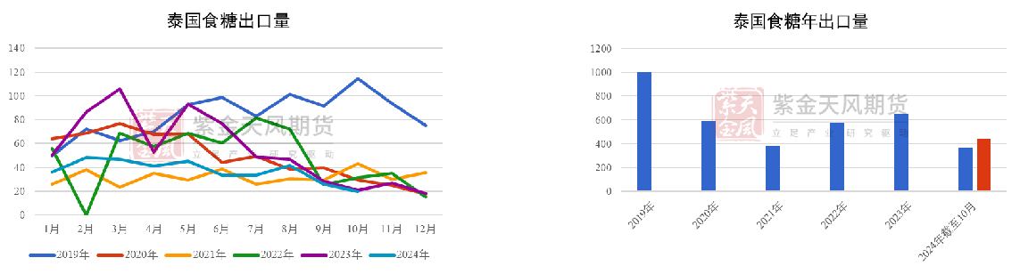 1733363753630061476.png fd0b4351cdfe5aabc938ab05f5a0b7ef.png