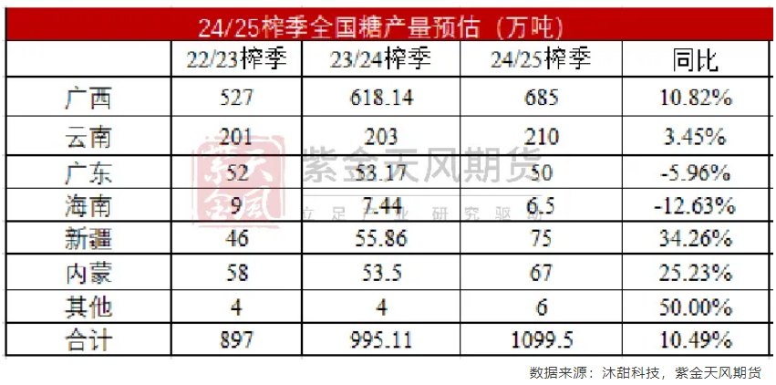 1733363948613055683.png image.png