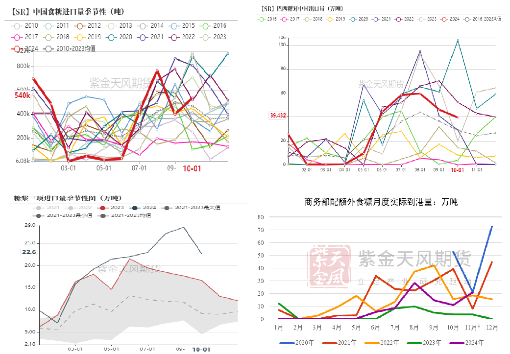 1733364149030009592.png a8a06cb65eff43474547e52a27df2d4c.png