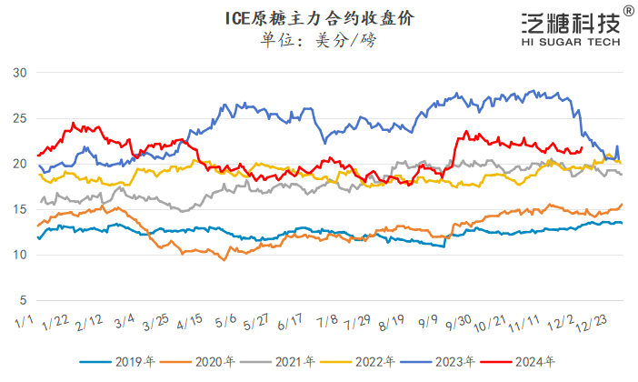 1733705199822087445.png a76b9f5a6d61dd2e5b1531a81e3a7cbd.png