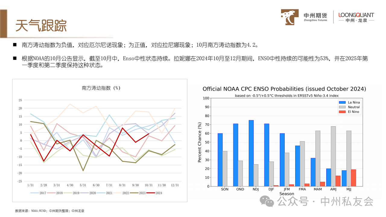 1734395330130089457.png 905ff87855d41158b6f39b0220bbd2ba.png