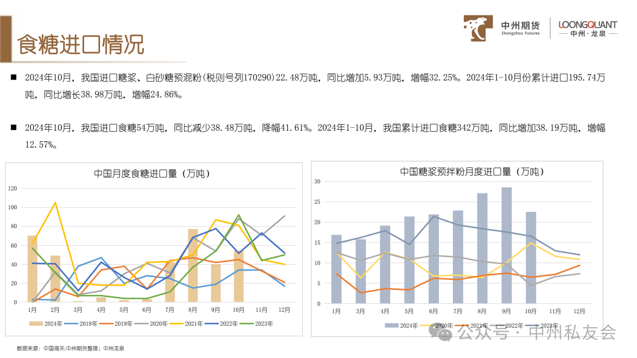 1734395409757026241.png c6e063d3c0f7c4069d04d04dfe30eac0.png