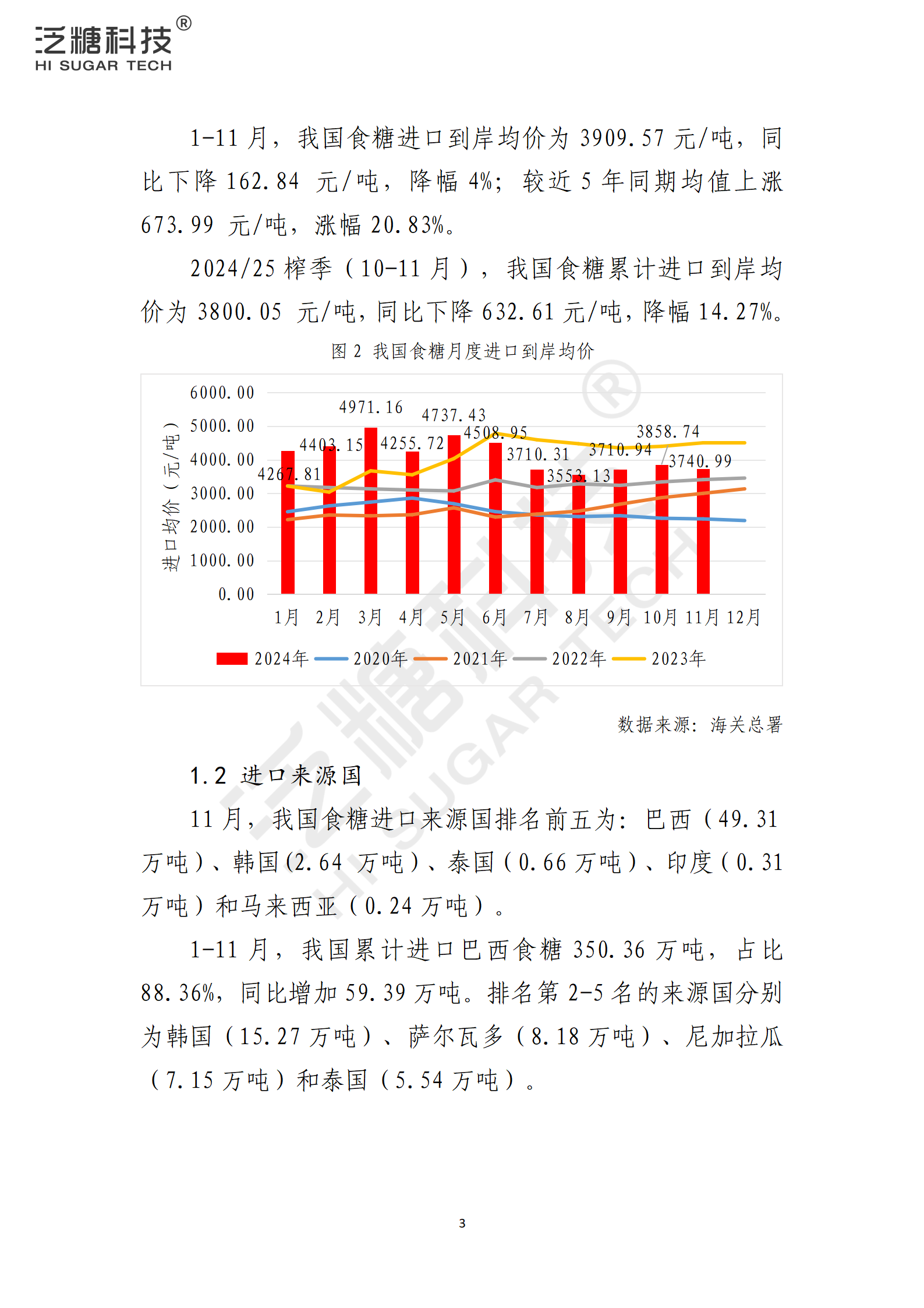 1734915654543081667.png 我国食糖进出口监测报告(2024年12月)_03.png