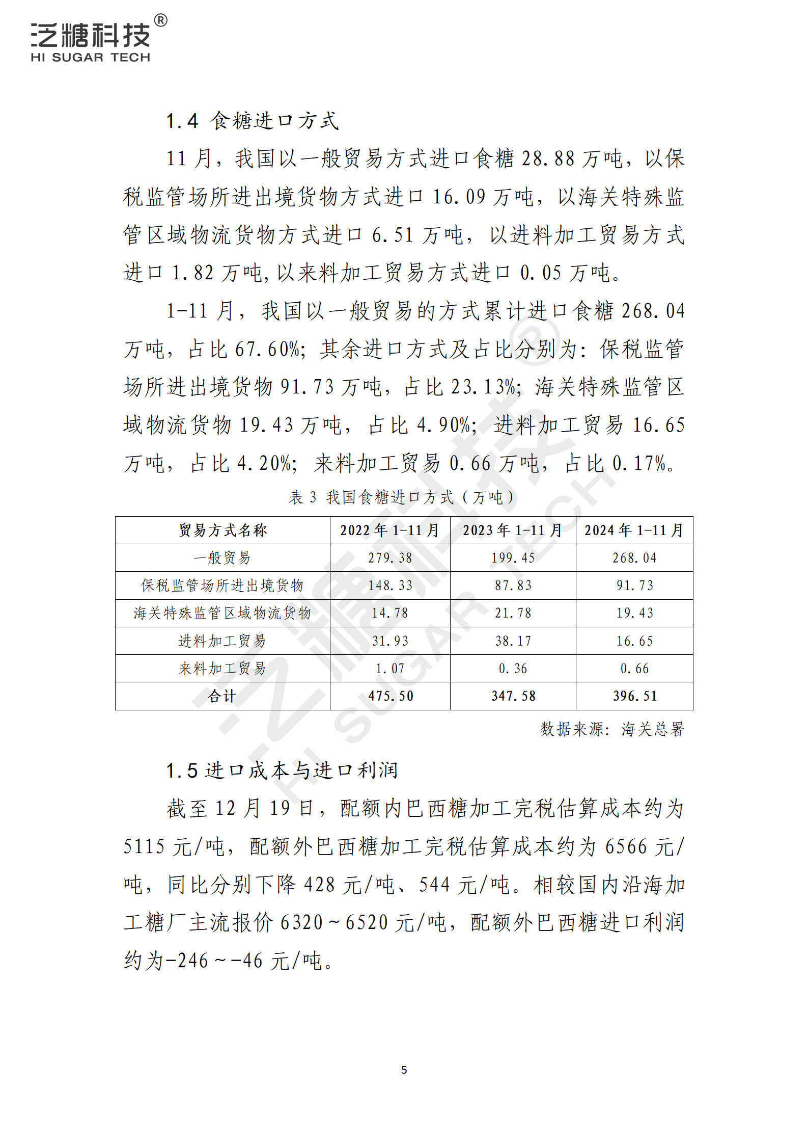 1734915665190074614.png 我国食糖进出口监测报告(2024年12月)_05.png