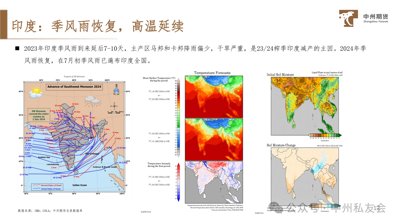 1734932759015056225.png 2097b3f3387e85485227e45cdc93ef68.png