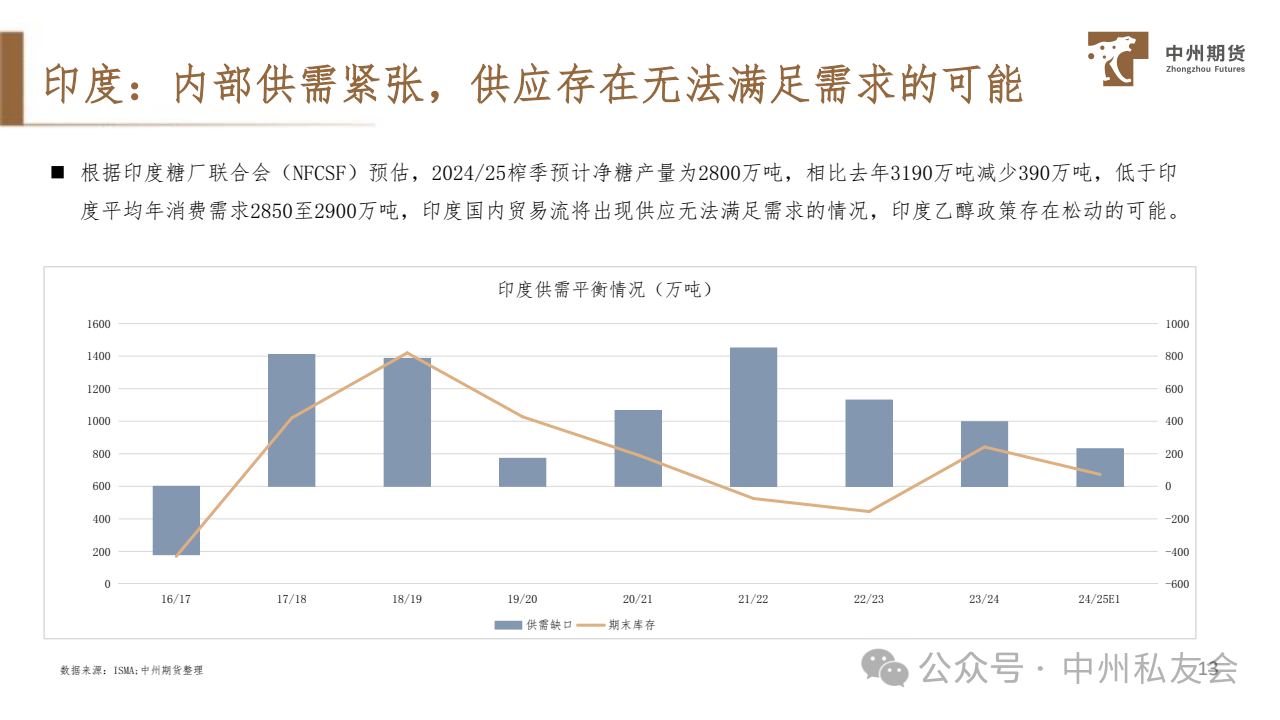 1734932767428090033.png 2de5da99fddffa247f150c2ad64b30b9.png