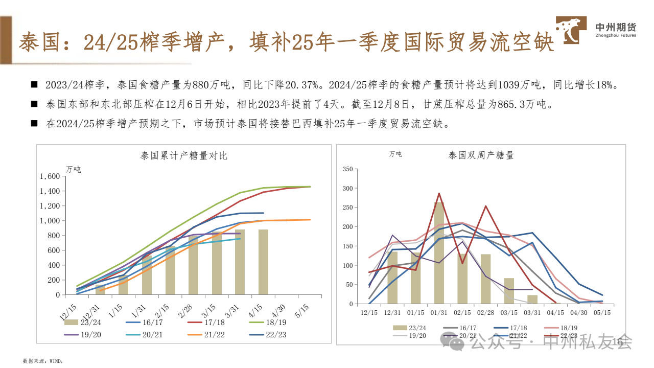 1734932788246038332.png 8250cb4e6a83d94cdd2e9451fdddd050.png