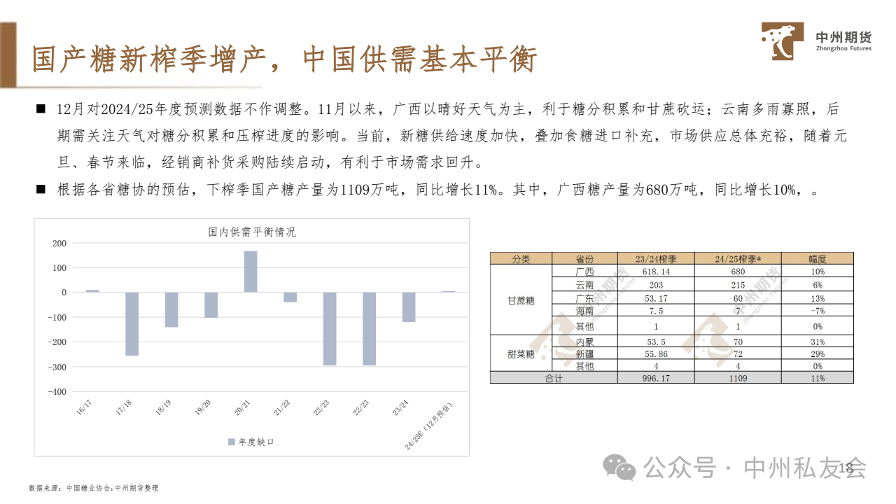 1734932802594091198.png a55e27fc884c664fead7b4e5191334dd.png