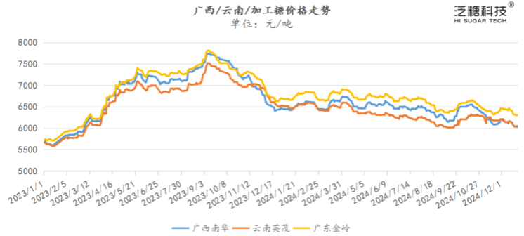 1735519958993070277.png 298d6cbeb585a680838df3e2d682290f.png