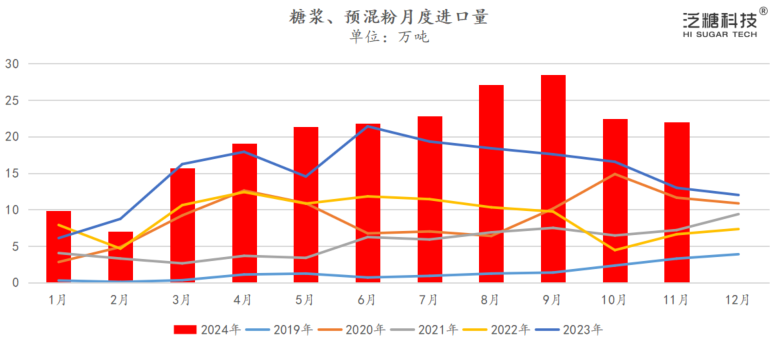 1735519984956054404.png f954a0d5f3ef3750fb8cd031cbecfaf3.png