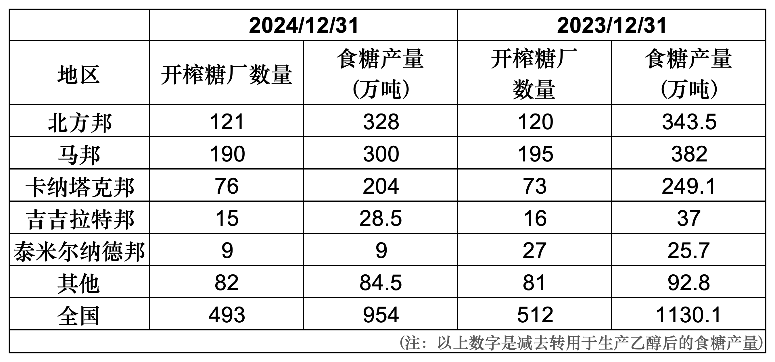 1735869230792010997.png image.png