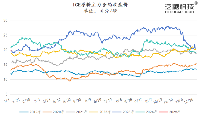 1736124126443057914.png fa6b934ad512ad982294e48a783367c8.png