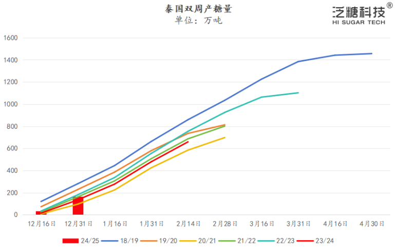 1736124276299074624.png 01c69c725620be759a92ad0e24fd2db1.png