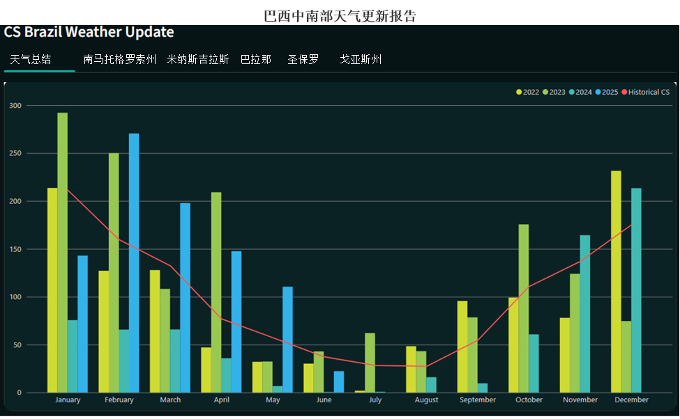 1736153077926062558.png f488b914c4e7ce01527ed2d7d2a93467.png