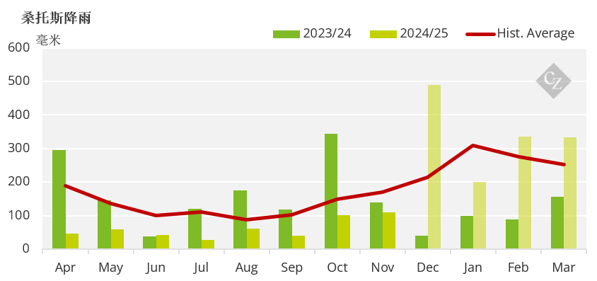 1736153189371060258.png 0d13f88d0f8b7a7ee6ffab0b30a77ec5.png