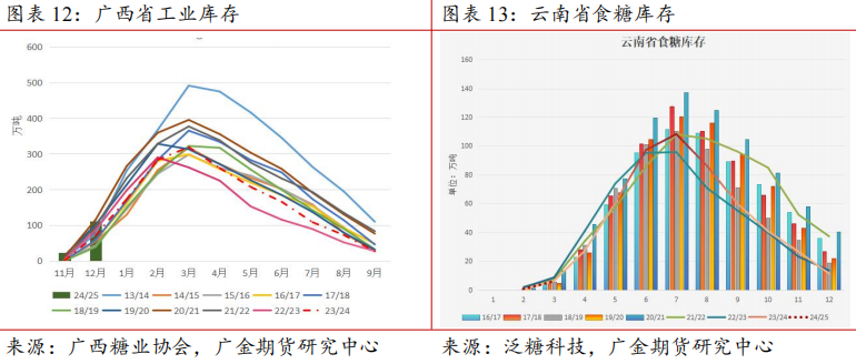 1736382099914093314.png 82e01632d33f3961be2fa855fce95d0e.png