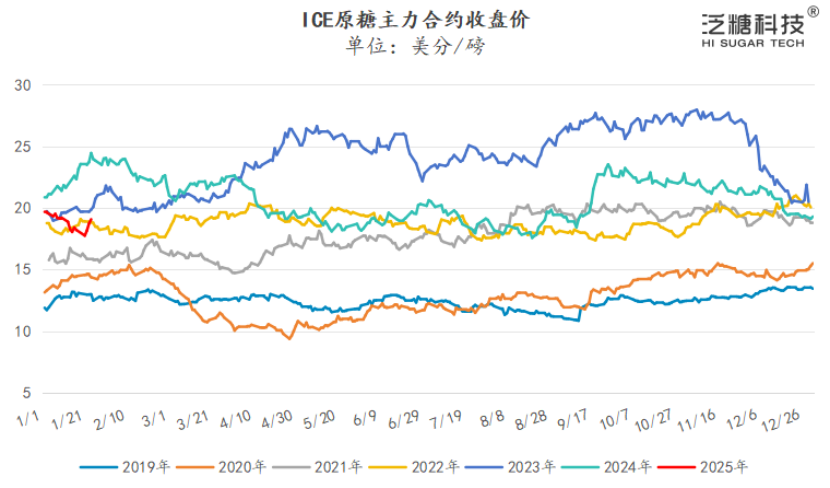 1738716302471066496.png 80e81bb4898f795ec91c2299ba7ec072.png