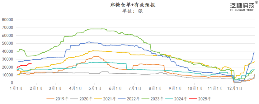 1738716390205043834.png 3d3902cfa27dea7afaf2a8ae98dcff42.png