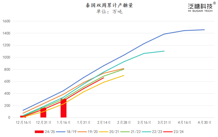 1738716457483004978.png b03e6d01a1b77a89a0789d82b32de35d.png